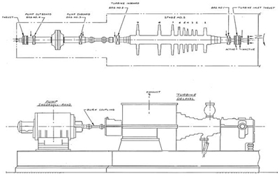 Vibration Analysts Inc. | Case Studies