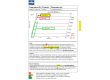 Vibration Analysts Inc. | FREE 24-7 Database Access Vibration Analysts Inc. | FREE 24-7 Database Access