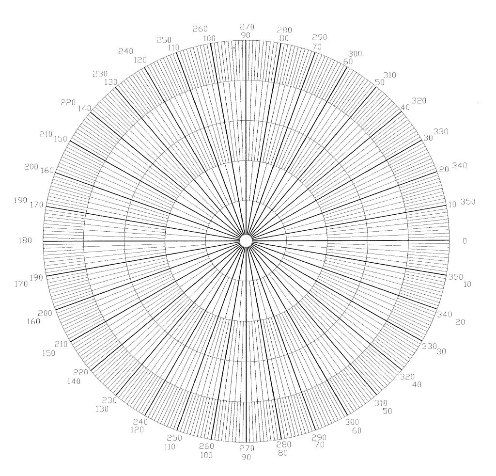 Expert Vibration Training Courses Vibration Analysts Inc.